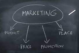Le marketing et la publicité: deux piliers indispensables pour le succès d’une entreprise
