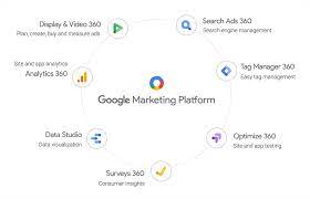 Maximisez votre visibilité en ligne avec le Marketing Google