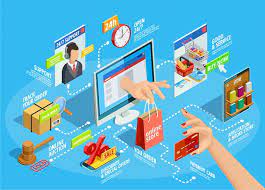 solutions de commerce en ligne