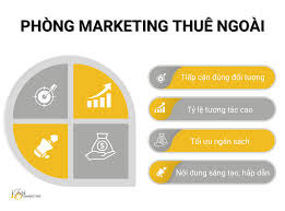 phong marketing thue ngoai