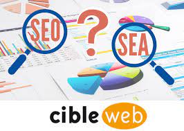 web seo marketing