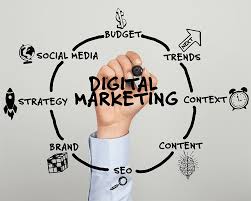 digital marketing strategie