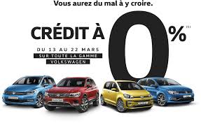 Trouvez le Meilleur Taux pour Votre Prêt Auto