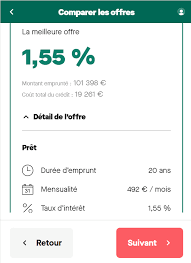 Simulation de Prêt Immobilier : Anticipez Vos Mensualités avec Efficacité