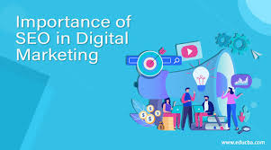 Booster votre présence en ligne avec notre stratégie de marketing SEO efficace!